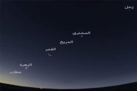 فلكية جدة”: اصطفاف نادر لخمسة كواكب فجر الجمعة مشاهد بالعين المجردة
