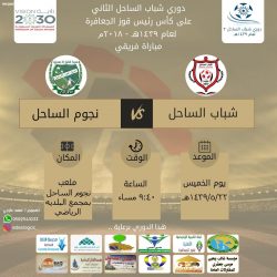 تعليم صبيا يحتفي بالمعلمين والمعلمات ضمن ملتقى المعلم الأول