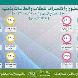 حوار على بوابة الأرض .. “خال” يروي تجربته الروائية بـ “أدبي جازان”