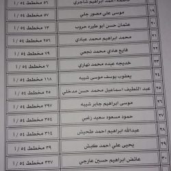 جمعية جودة جازان تشارك في ” فخر واعتزاز “