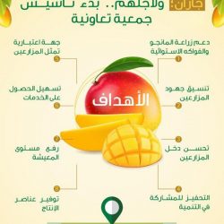 أمير منطقة جازان بالنيابة يقلّد عدداً من ضباط حرس الحدود رتبهم الجديدة.