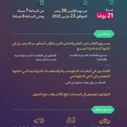 أمير جازان يعتمد خطة مواجهة فيروس كورونا المستجد بالمنطقة..