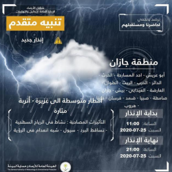 أمير منطقة جازان و نائبه يعزيان بوفاة الدكتور جبريل عريشي عضو مجلس الشورى السابق