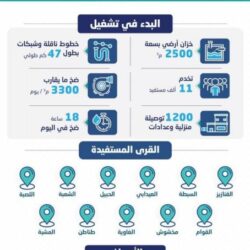 نائب أمير جازان يستقبل مدير فرع المجاهدين المعين بالمنطقة