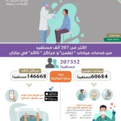 أمير جازان يكلف الفقيهي مديرا للدراسات والبحوث الأمنية