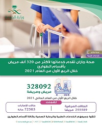 السودان يحذر إثيوبيا من نشوب حرب مياه إذا لم تنه تعنتها في أزمة سد النهضة