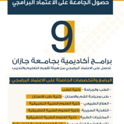 مستشفى الملك فهد بجازان يواصل تفوقه على مستوى المملكة