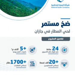 تسللت لسرير طفل.. درجات الحرارة تدفع الثعابين لغزو المنازل في جازان