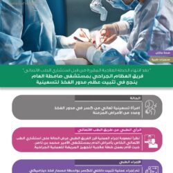 جمعية بر العارضة تنهي توزيع 285 جهاز كهربائي على مستفيديها