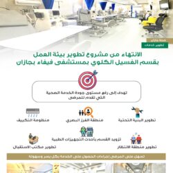 أكثر من مليون و 200 ألف ساعة تطوعية بصحة جازان