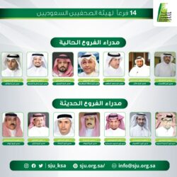 إقامة صلاة الاستسقاء بكل أنحاء المملكة الخميس القادم