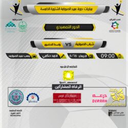 5928 إصابة جديدة .. شاهد: المدن التي سجلت أعلى إصابات بكورونا خلال الـ 24 ساعة الماضية