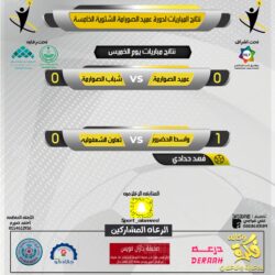 مجلس الوزراء اليمني يرحب بتصريحات بايدن حول دراسة إعادة تصنيف ميليشيا الحوثي في قائمة الإرهاب