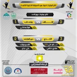 ” الطرق المعتمدة لفرز وتقييم جودة البن ” .. دورة تدريبية بمهرجان البن الخولاني