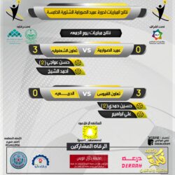 نتائج منافسات الجولة الـ 18 من دوري كأس الأمير محمد بن سلمان للمحترفين