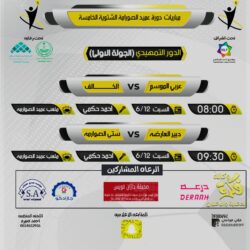 مواجهة الاتفاق والشباب تنتهي بالتعادل الإيجابي في دوري كأس الأمير محمد بن سلمان للمحترفين
