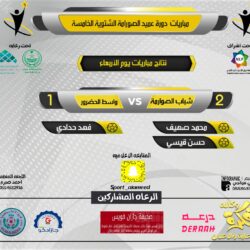 أبرز عناوين الصحف الصادرة اليوم