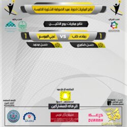 أبرز عناوين الصحف الصادرة اليوم