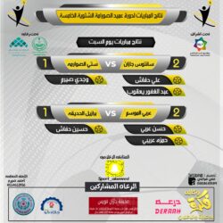ضمن دورة عميد الصوارمة الشتوية الخامسة مباريات يوم الاحد 20 /6 /1443 هـ