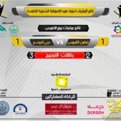 بحضور رئيس مركز الحكامية اختتام بطولة اكاديمية اجياد