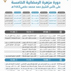 الجولة الـ 24 من منافسات دوري كأس الأمير محمد بن سلمان للمحترفين
