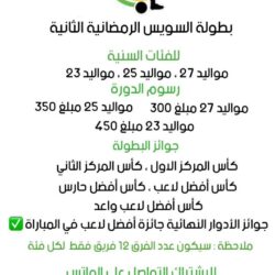 حالة الطقس المتوقعة اليوم السبت