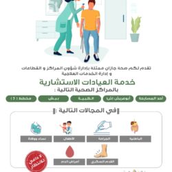 نشاط اقتصادي ومعرض لموروثات جازان التقليدية