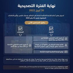 جسر الملك فهد بطاقته القصوى خلال إجازة عيد الفطر المبارك