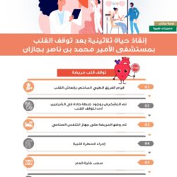 “مطرية جازان” مستمرة لنهاية أغسطس.. وواقع الحالة يجسّدها “مشهور”