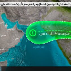 ابرز عناوين الصحف السعودية الصادرة اليوم
