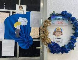 الشرق الأوسط الي اين مع أفعال ملالي ايران