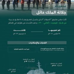 اجتماع “مبادرة الشراكة الدولية للتحقق من نزع السلاح النووي” يفتتح أعماله في سيدني الأسترالية