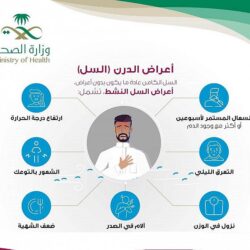 صدور الموافقة الملكية على تزويد الحرمين الشريفين بـ 150 ألف نسخة من المصحف الشريف