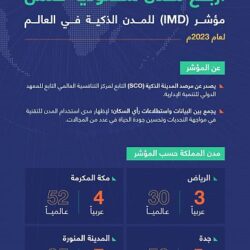 حرس الحدود بجازان يقبض على مخالفين لنظام أمن الحدود بحوزتهم مادة الحشيش المخدِّر