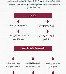 سمو الأمير محمد بن عبدالعزيز يرفع الشكر للقيادة الرشيدة بمناسبة إطلاق المنطقة الاقتصادية الخاصة بجازان