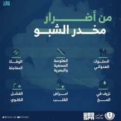 لجوازات تواصل إنهاء إجراءات القادمين من جمهورية السودان عبر عمليات الإجلاء