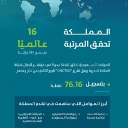 اليوم العالمي للتبرع بالدم.. حشد الدعم على المستويات الوطنية والإقليمية والعالمية