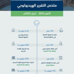 هيئة الترفيه تحصل على شهادة “الاعتماد” من المنظمة الأوروبية لإدارة الجودة