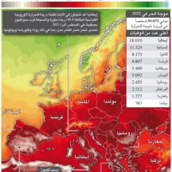 انفجار هائل يهز ولاية لويزيانا الأمريكية