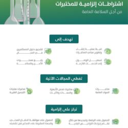 سموُّ أميرِ جازان يرعى حفلَ تدشين هوية منتدى جازان للاستثمار 2023