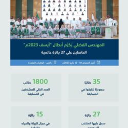 المنتخب السعودي للرياضيات يحقق 6 جوائز دولية