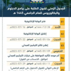 أمانة جازان تنفذ جولات لمتابعة متطلبات كود البناء السعودي