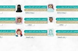 “الأرصاد”: هطول أمطار خفيفة على منطقة جازان