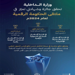 حالة الطقس المتوقعة اليوم