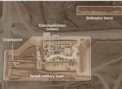 حالة الطقس المتوقعة اليوم