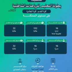 دوريات إدارة المجاهدين بجازان تقبض على شخص لترويجه 17 كيلوجرامًا من نبات القات المخدر