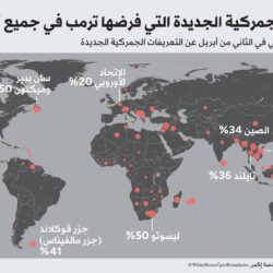 بدء العمل بالتوقيت الصيفي الأحد المقبل