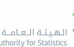 تحت رعاية خادم الحرمين الشريفين.. تقام المباراة النهائية على كأس خادم الحرمين الشريفين يوم الجمعة 3 ذي الحجة 1446هـ بجدة