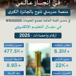 المملكة تفوز بجائزة و3 شهادات تميز في منتدى القمة العالمية لمجتمع المعلومات “WSIS”