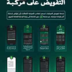 البيئة”: بروتوكول إدارة المصايد وتربية الأحياء بالبحر الأحمر وخليج عدن يعزز توجه المملكة للإدارة المستدامة للبيئات والموارد البحرية